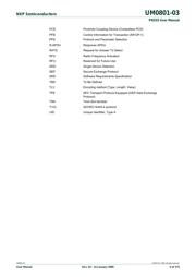 PN5331B3HN datasheet.datasheet_page 4