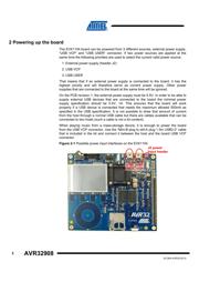 ATEVK1104 datasheet.datasheet_page 2