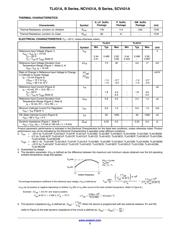 TL431BVDG datasheet.datasheet_page 3