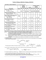 TL431BVDG datasheet.datasheet_page 4