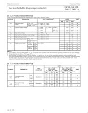 N74F07D datasheet.datasheet_page 5