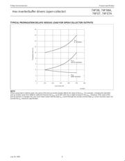N74F07D datasheet.datasheet_page 6
