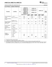 LM385BZ-2.5/NOPB 数据规格书 4