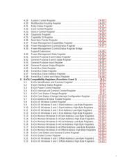 PCI1520ZHK datasheet.datasheet_page 4