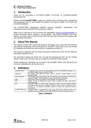 CC1021RUZR datasheet.datasheet_page 3