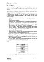 CC1021RUZR datasheet.datasheet_page 6