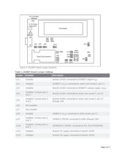 DS8007A-EAG+T datasheet.datasheet_page 3