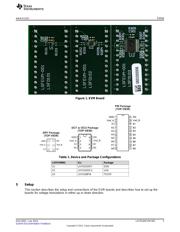 LSF0204PWR datasheet.datasheet_page 3