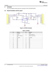 LSF0204PWR datasheet.datasheet_page 6