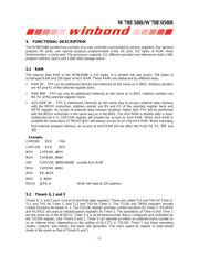 W78E058B-40FL datasheet.datasheet_page 6