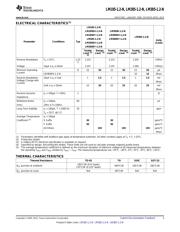 LM385BYM-1.2/NOPB datasheet.datasheet_page 3