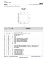 LMH6881EVAL/NOPB datasheet.datasheet_page 3