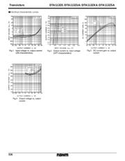 DTA113ZE datasheet.datasheet_page 3