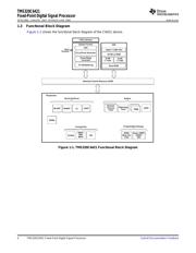 TMS320C6421 datasheet.datasheet_page 4