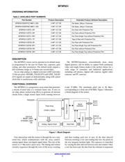 MT9P031I12STM-DP1 数据规格书 2