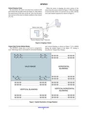 MT9P031I12STM-DP1 数据规格书 6