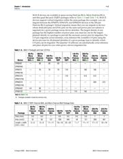 EPM570GF100C5N datasheet.datasheet_page 5