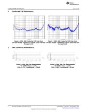 LM3409HVMY datasheet.datasheet_page 4