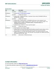 LPC845M301JHI48E datasheet.datasheet_page 2