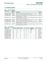 LPC845M301JHI48E datasheet.datasheet_page 6