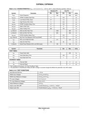 CAT9554WI-GT2 数据规格书 4