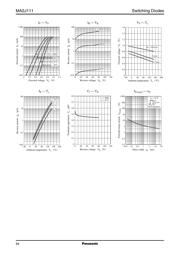 MA2J1110GL datasheet.datasheet_page 2