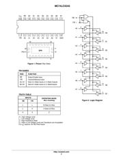 MC74LCX245 datasheet.datasheet_page 2