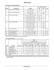 MC74LCX245 datasheet.datasheet_page 4