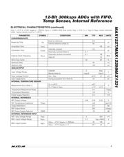 MAX1229BEEP+ datasheet.datasheet_page 3