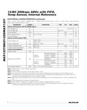 MAX1229BEEP+ datasheet.datasheet_page 4