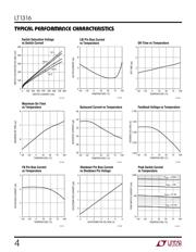 LT1316CMS8#PBF datasheet.datasheet_page 4