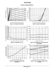 NVTFS4C05NTAG datasheet.datasheet_page 3