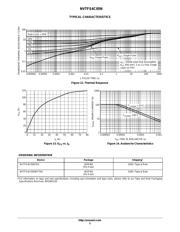 NVTFS4C05NTAG 数据规格书 5