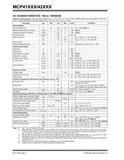 MCP41010-E/SL datasheet.datasheet_page 4