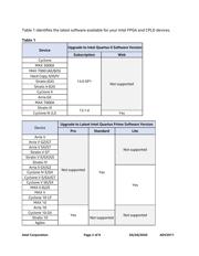 EP3SE110F1152C4LG datasheet.datasheet_page 2