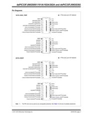 DSPIC33FJ09GS302T-I/MM datasheet.datasheet_page 3