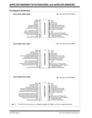 DSPIC33FJ09GS302T-I/MM datasheet.datasheet_page 4