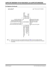 DSPIC33FJ09GS302T-I/MM datasheet.datasheet_page 6