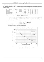 STK531U394A-E datasheet.datasheet_page 5