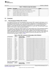 TSW14J10EVM datasheet.datasheet_page 5