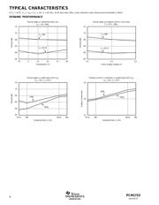 PCM1720E/2K datasheet.datasheet_page 4
