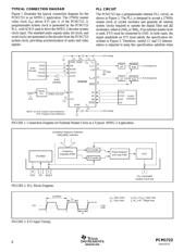 PCM1720E/2K datasheet.datasheet_page 6