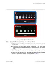 DM160223 datasheet.datasheet_page 4
