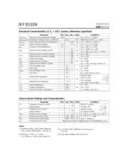 IRF9530NPBF datasheet.datasheet_page 2