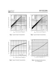 IRF9530NPBF datasheet.datasheet_page 3