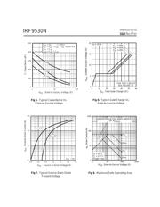 IRF9530NPBF datasheet.datasheet_page 4