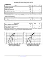 SBRS8140T3G-VF01 datasheet.datasheet_page 2