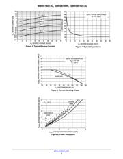 SBRS8140T3G-VF01 datasheet.datasheet_page 3