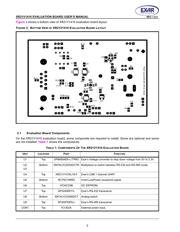 XR21V1410IL-0A-EB datasheet.datasheet_page 2