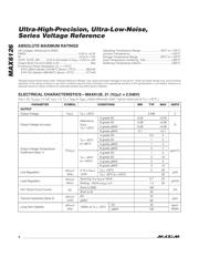 MAX6126AASA25+ datasheet.datasheet_page 2